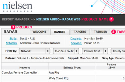 RADAR-Before-After